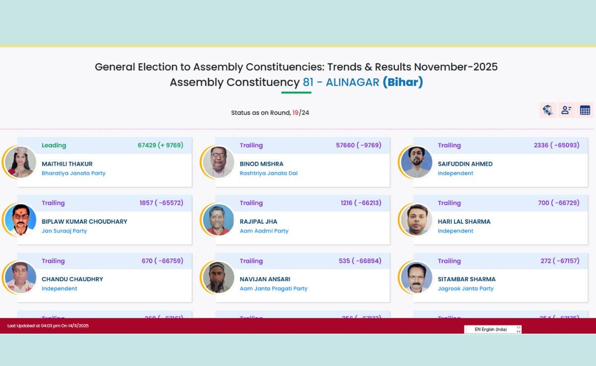 Latest and Breaking News on NDTV Latest and Breaking News on NDTV