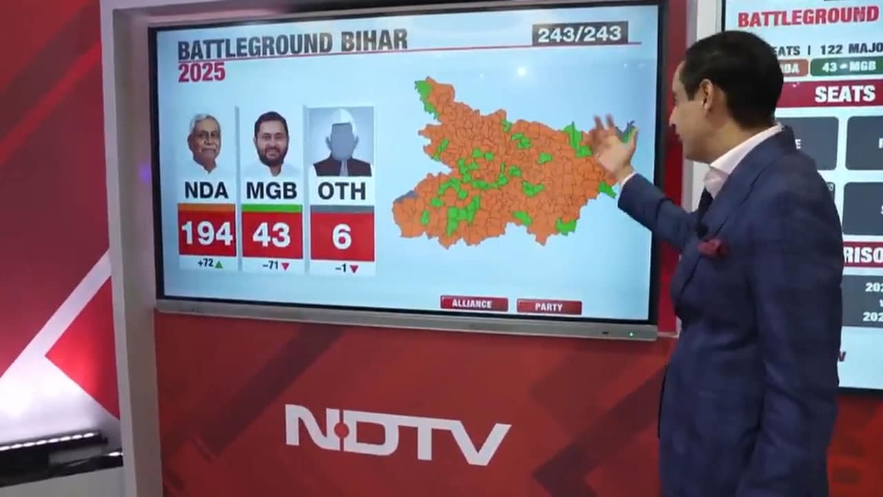 Bihar Results: NDA Heads To Massive Win, Mahagathbandhan Parties Spiral