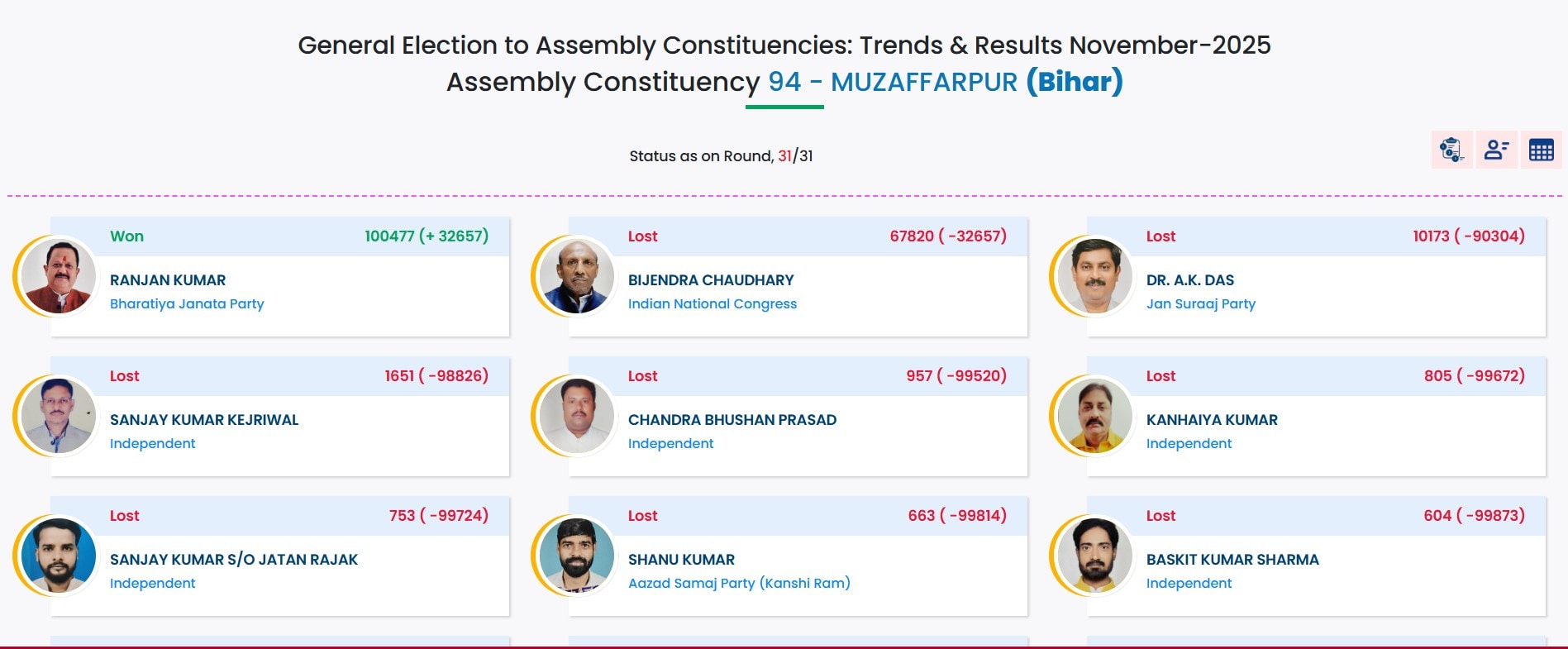 Latest and Breaking News on NDTV Latest and Breaking News on NDTV