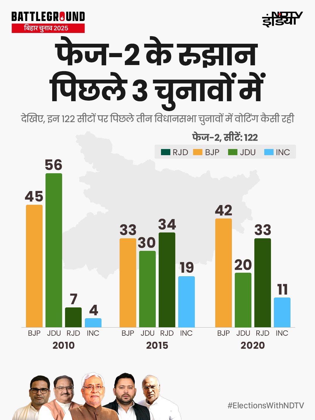 Latest and Breaking News on NDTV Latest and Breaking News on NDTV
