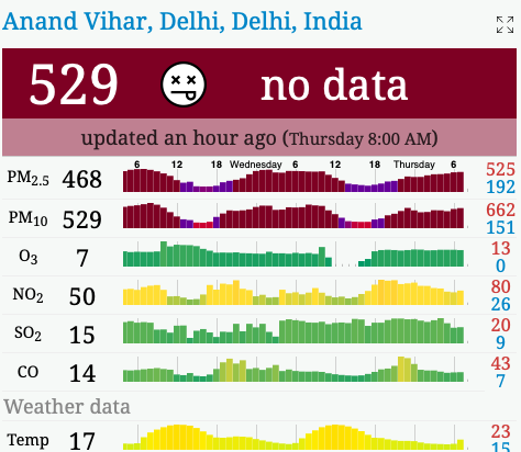 Latest and Breaking News on NDTV