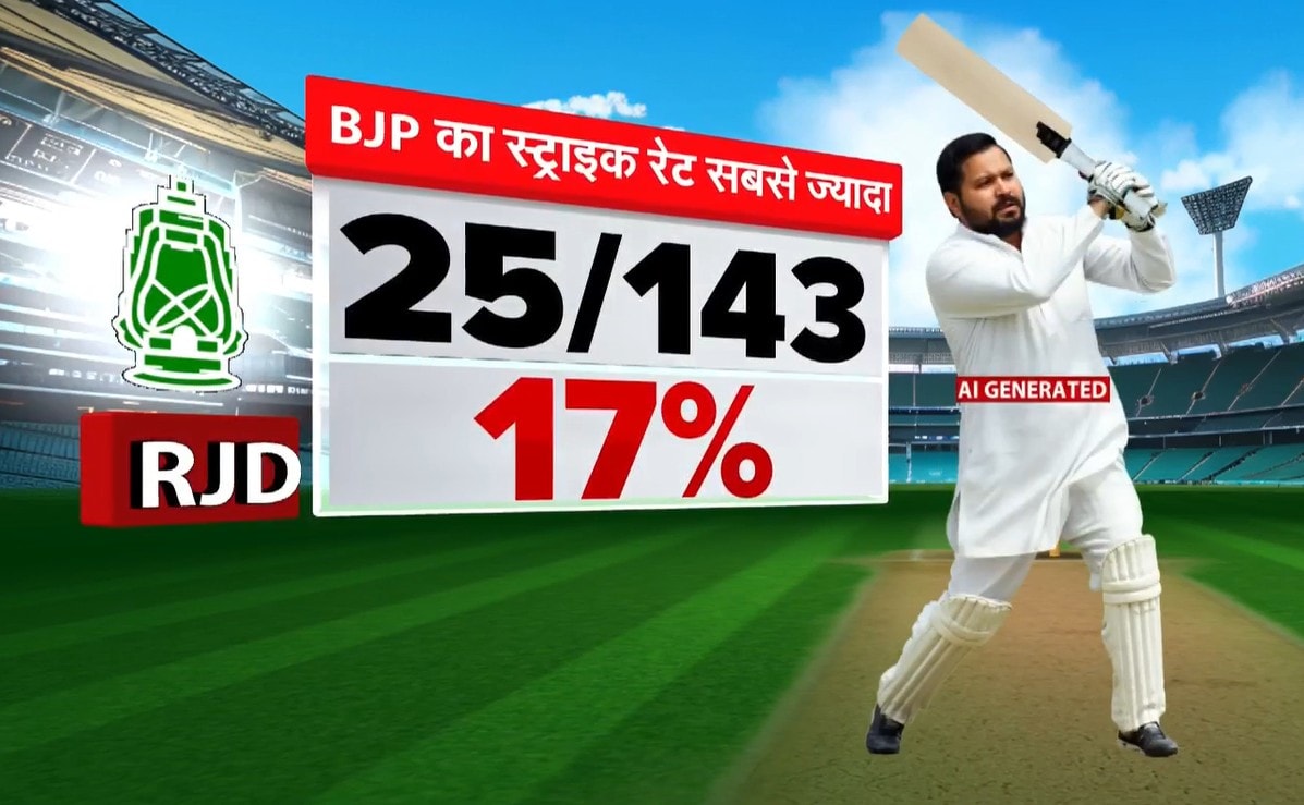 Latest and Breaking News on NDTV