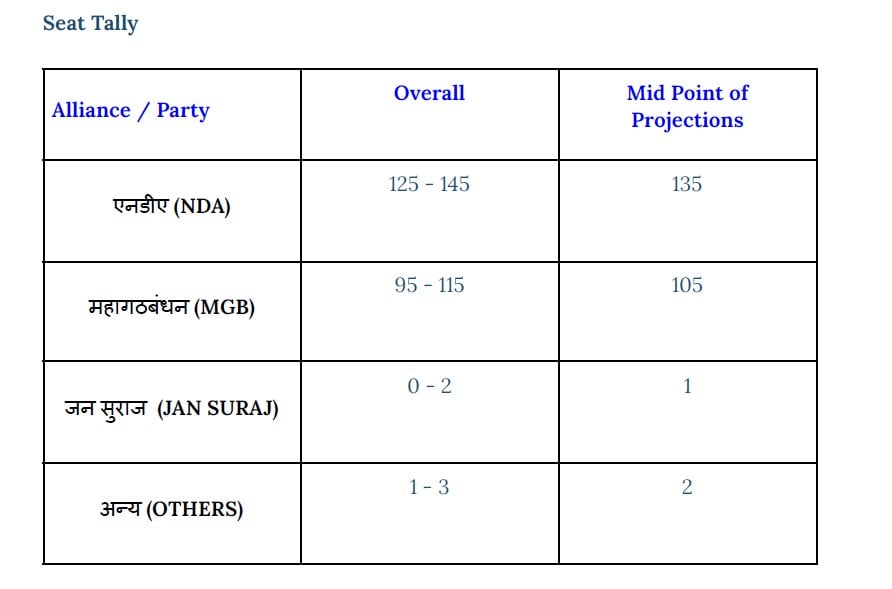 Latest and Breaking News on NDTV Latest and Breaking News on NDTV
