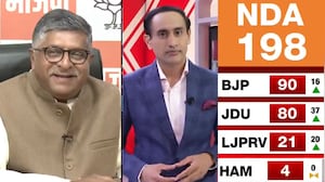 BJP MP Ravi Shankar Prasad On Bihar's Historic Mandate In Favour Of NDA