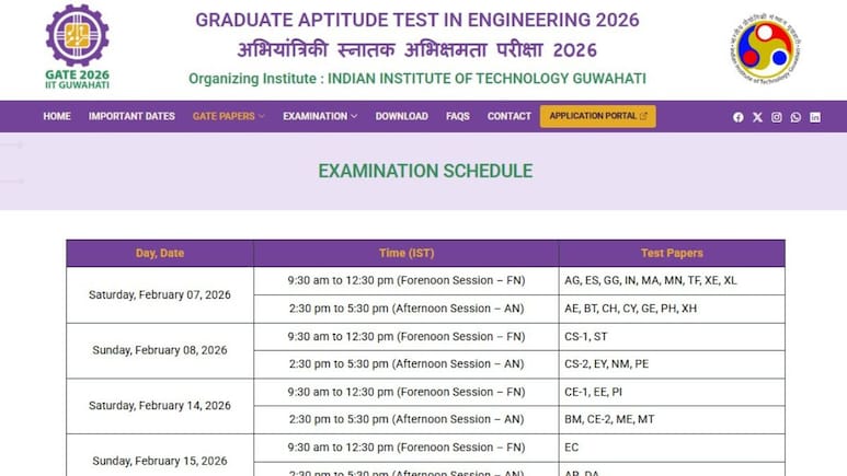 GATE 2026 Exam Schedule Released By Indian Institute Of Technology Guwahati