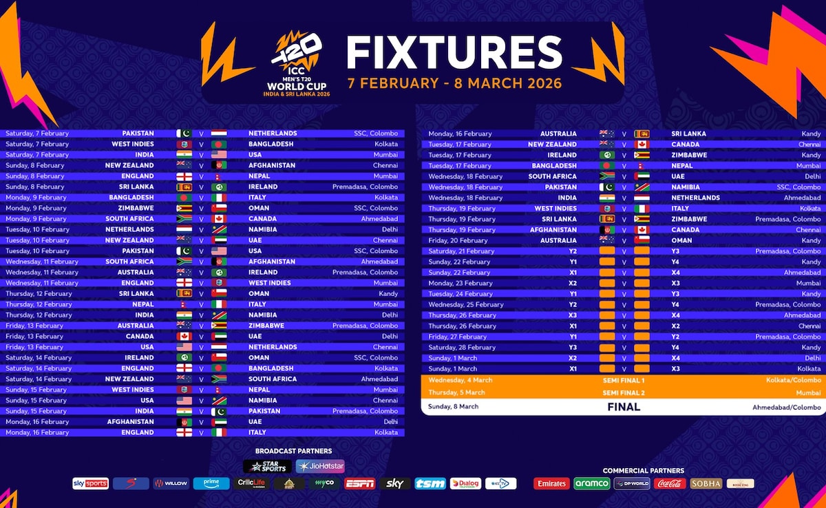 Latest and Breaking News on NDTV