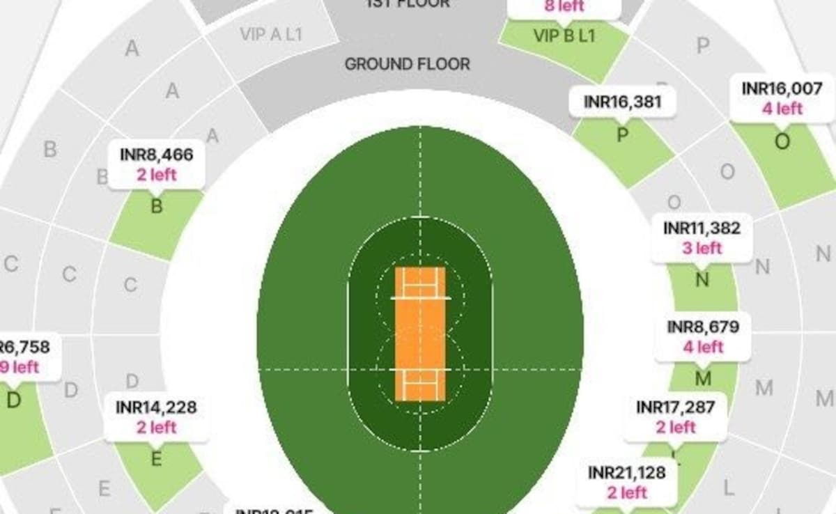 Latest and Breaking News on NDTV Latest and Breaking News on NDTV