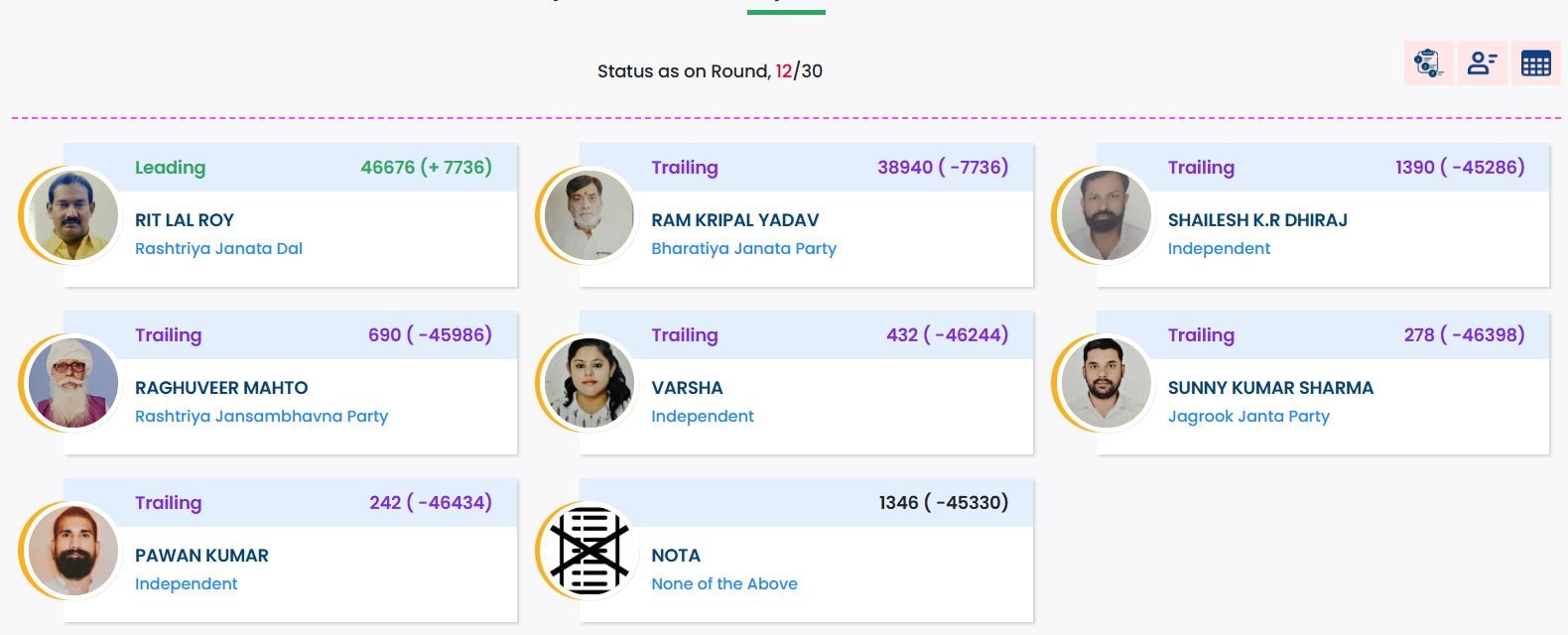Latest and Breaking News on NDTV