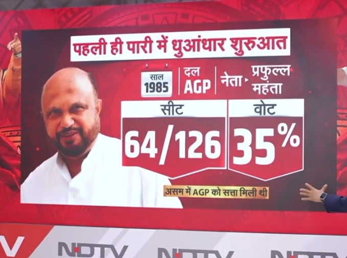 Latest and Breaking News on NDTV