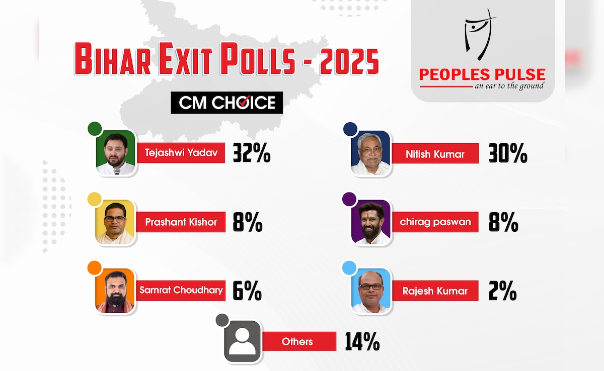 Latest and Breaking News on NDTV