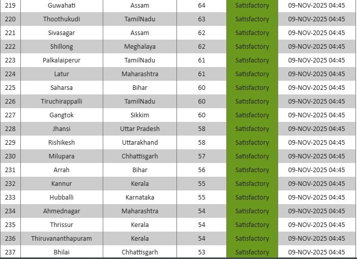 Latest and Breaking News on NDTV Latest and Breaking News on NDTV