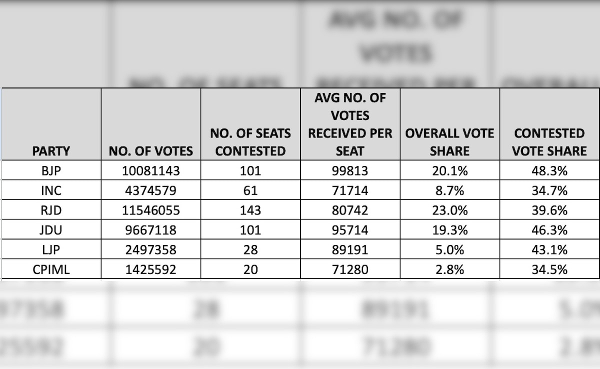 Latest and Breaking News on NDTV Latest and Breaking News on NDTV