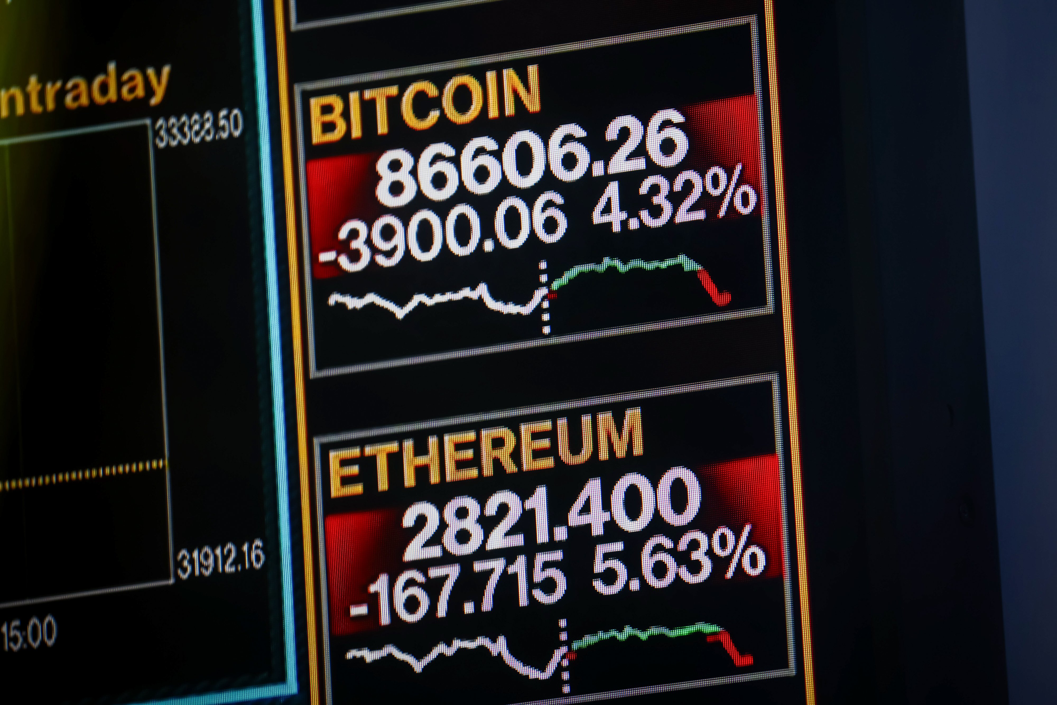 Bitcoin Heading For Worst Month Since Crypto Collapse Of 2022