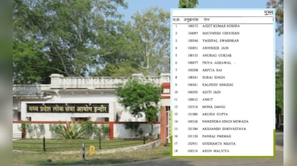 MPPSC Result: अजीत म‍िश्रा बने एमपीपीएससी टॉपर, 19 में से 13 DSP पदों पर मह‍िलाओं ने मारी बाजी