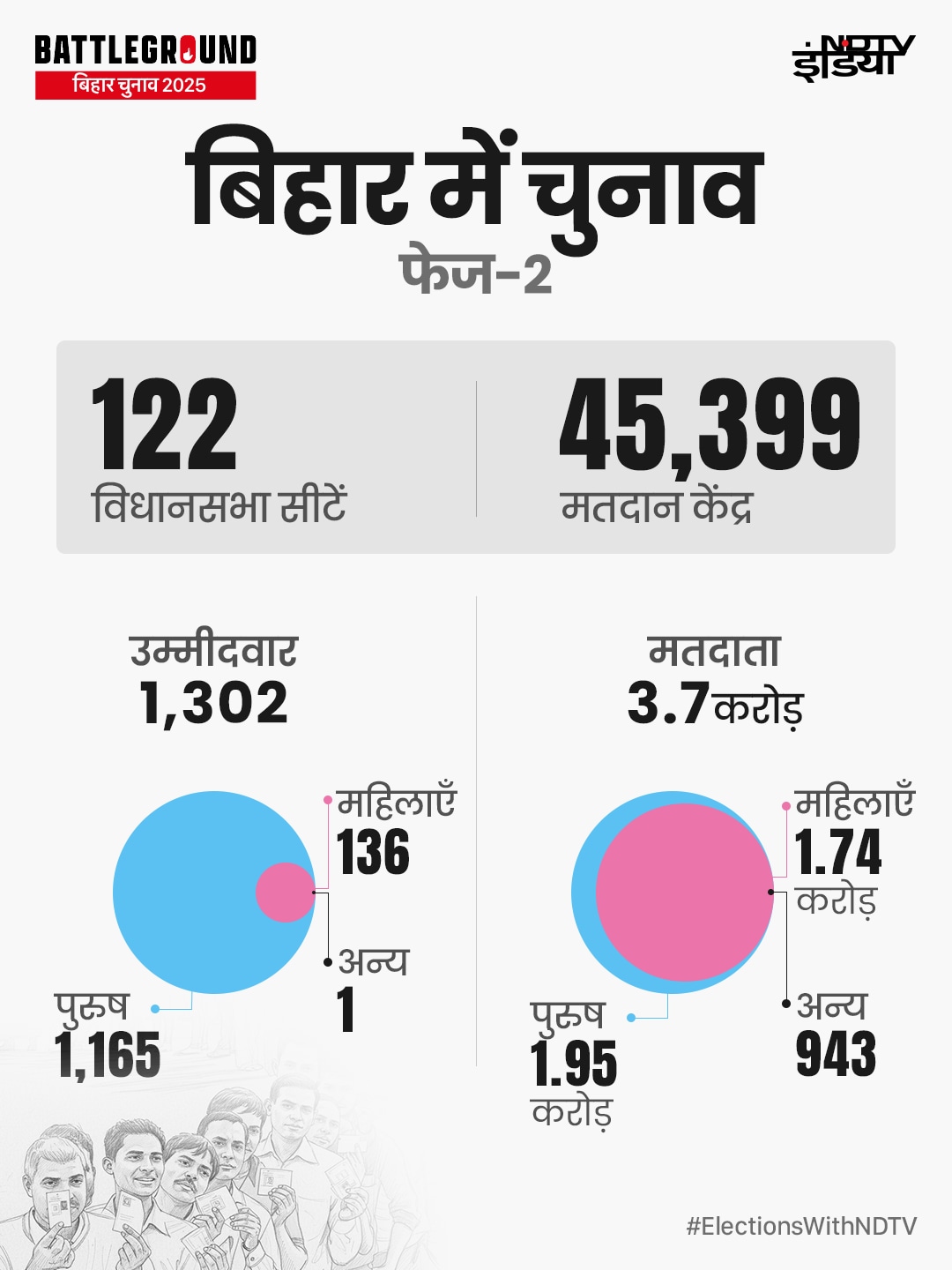 Latest and Breaking News on NDTV Latest and Breaking News on NDTV