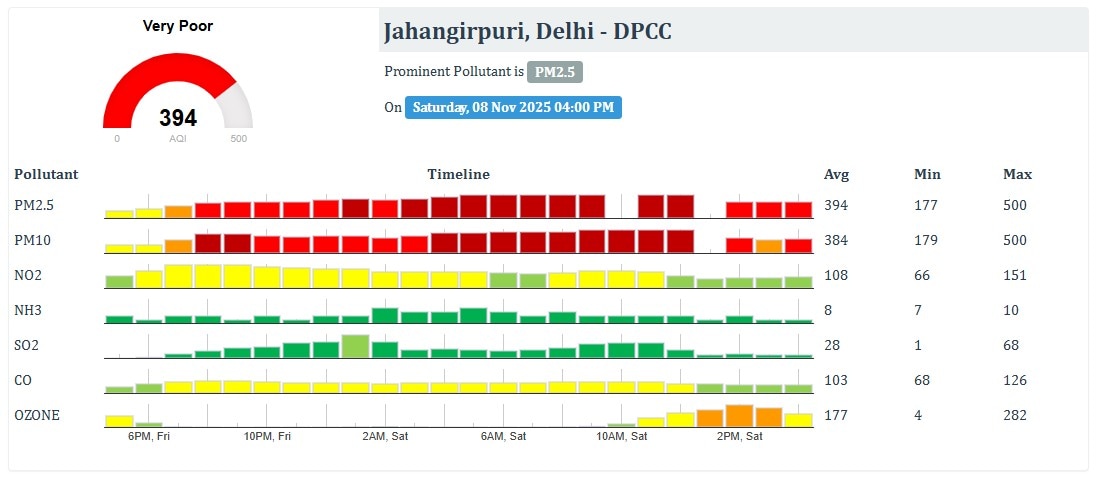 Latest and Breaking News on NDTV Latest and Breaking News on NDTV