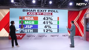 Bihar Exit Poll Explained: Rahul Kanwal On Caste-Wise Vote Share Trends