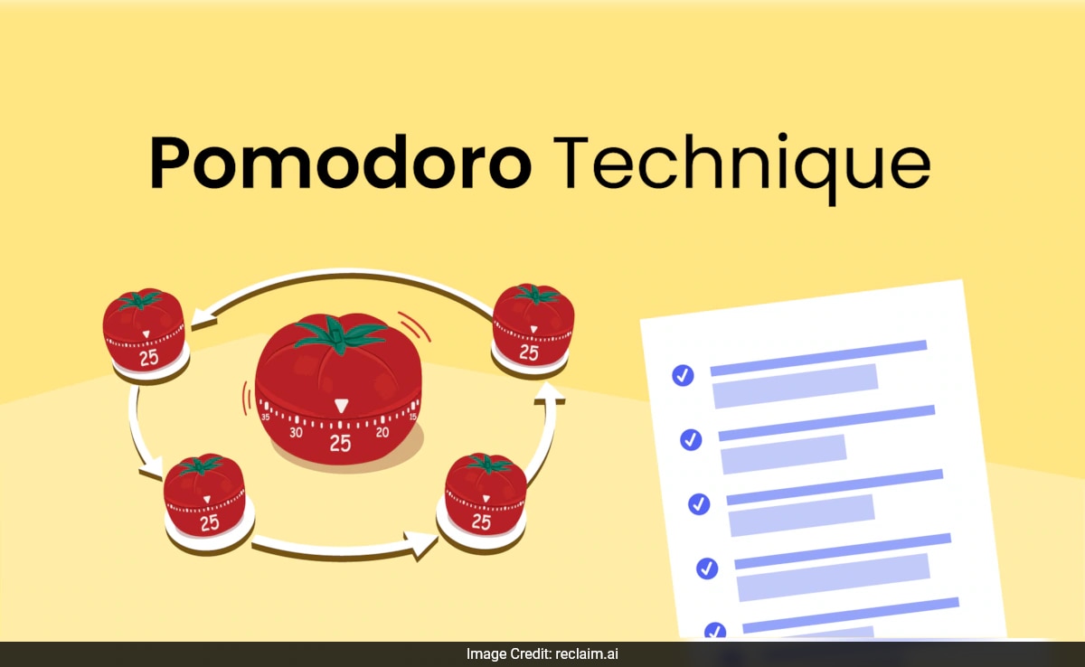 Pomodoro Technique: A Guide to Enhanced Focus and Productivity