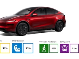 Tesla Model Y Bags 5-Star Safety Rating At Euro NCAP