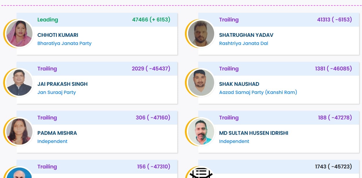 Latest and Breaking News on NDTV Latest and Breaking News on NDTV