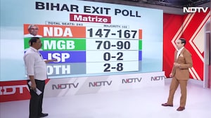Matrize's Manoj Singh Breaks Down Their Exit Poll Findings