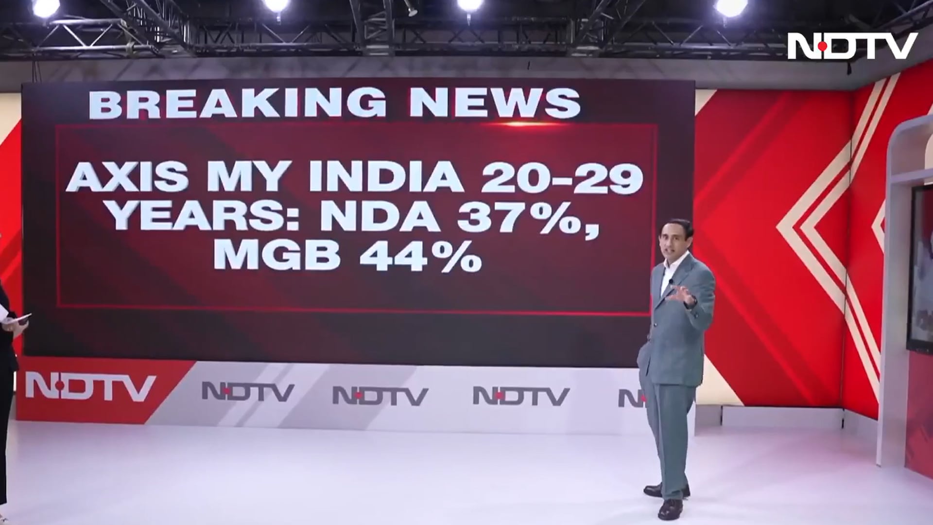 Axis My India Exit Poll: 1st Time Voters Prefer MGB over NDA