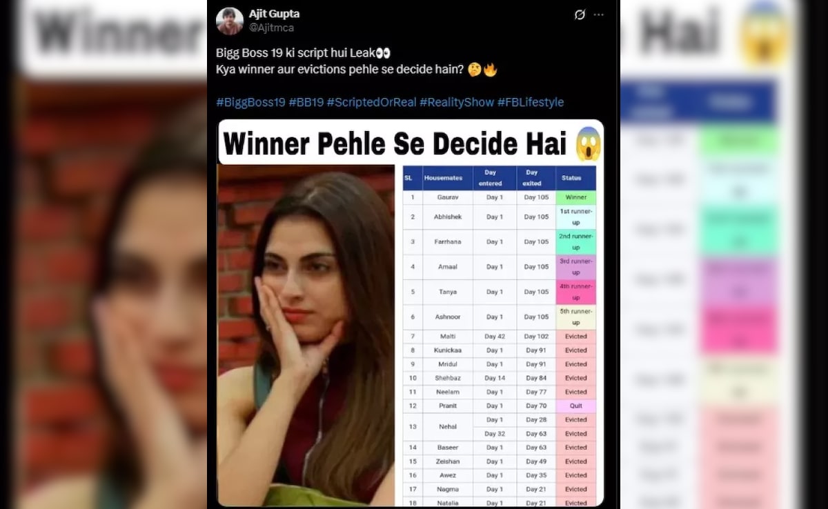 Latest and Breaking News on NDTV Latest and Breaking News on NDTV