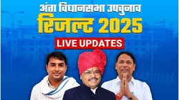 Anta By Election Result 2025 Highlights: अंता सीट पर कांग्रेस की जीत... बीजेपी ने मानी हार, नरेश की हार पर बेनीवाल ने लगाए दोनों पर गंभीर आरोप ने ली हार की जिम्मेदारी