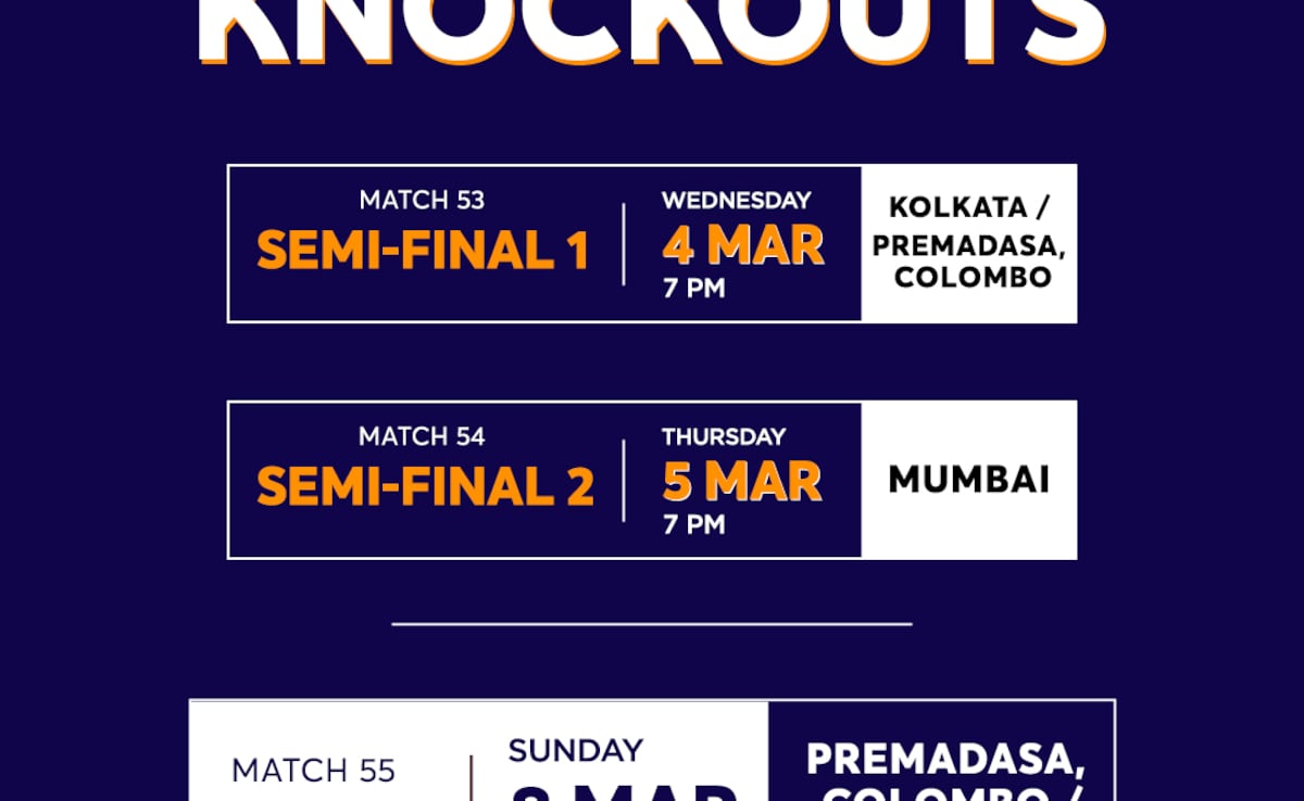 Latest and Breaking News on NDTV