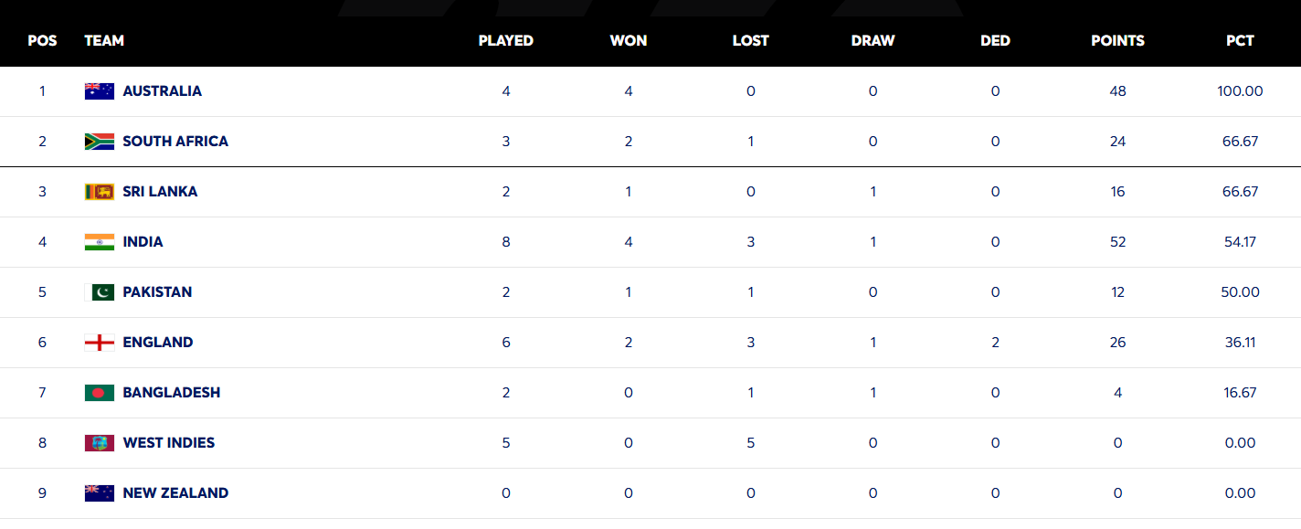 Latest and Breaking News on NDTV Latest and Breaking News on NDTV