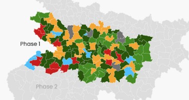 बिहार चुनावः फर्स्ट फेज की 121 सीटों के पिछले नतीजों से जानें किस दल का यहां कितना जोर