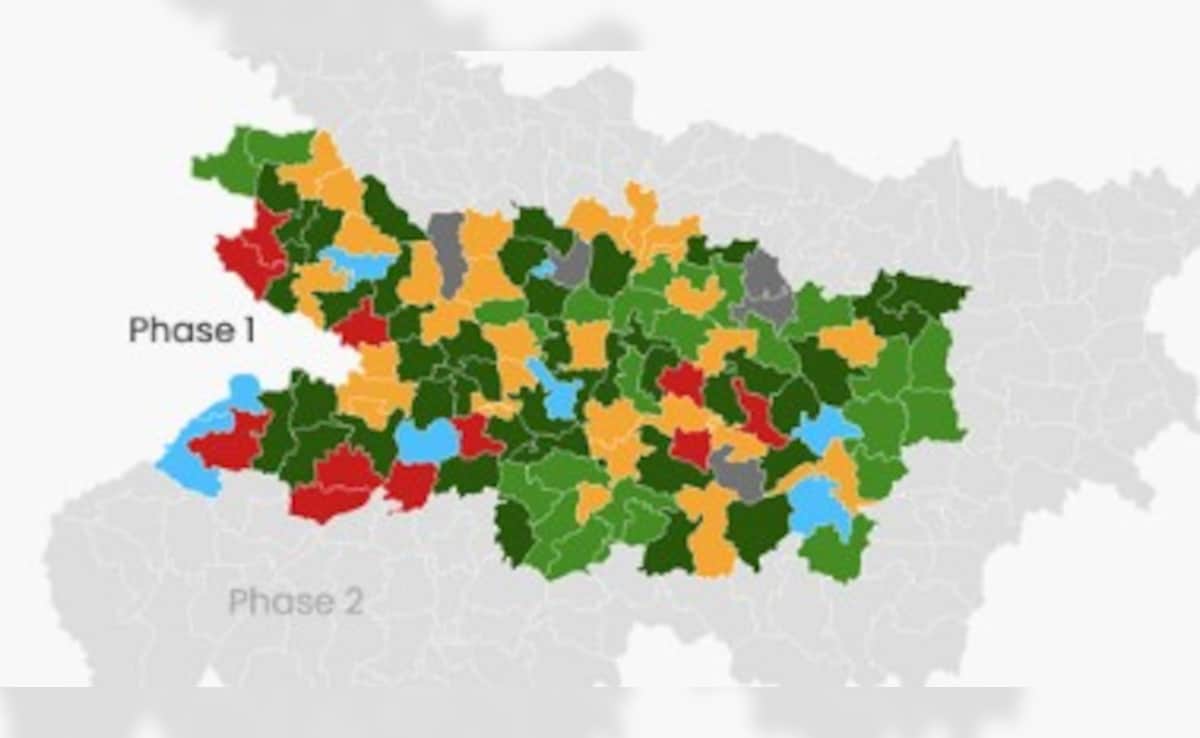 बिहार चुनावः फर्स्ट फेज की 121 सीटों के पिछले नतीजों से जानें किस दल का यहां कितना जोर