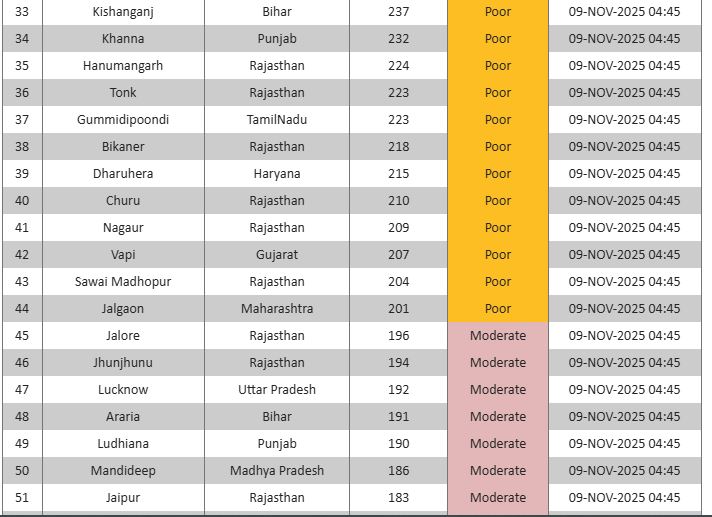 Latest and Breaking News on NDTV Latest and Breaking News on NDTV