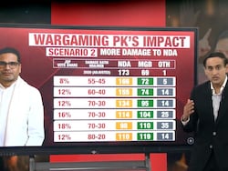 Prashant Kishor: X-Factor, Spoiler Or An Also-Ran? A Breakdown