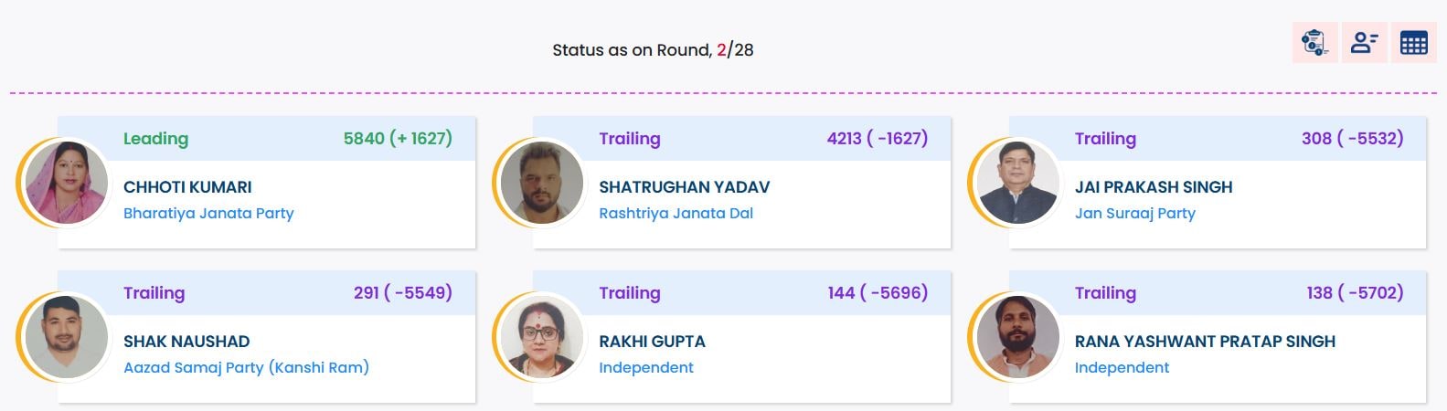 Latest and Breaking News on NDTV