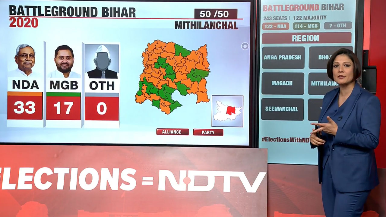NDTV Decodes Bihar's Key Regions & How The Mandate Looked In Previous Elections