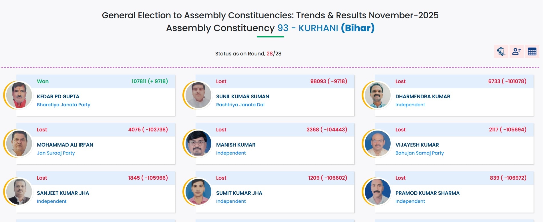 Latest and Breaking News on NDTV Latest and Breaking News on NDTV