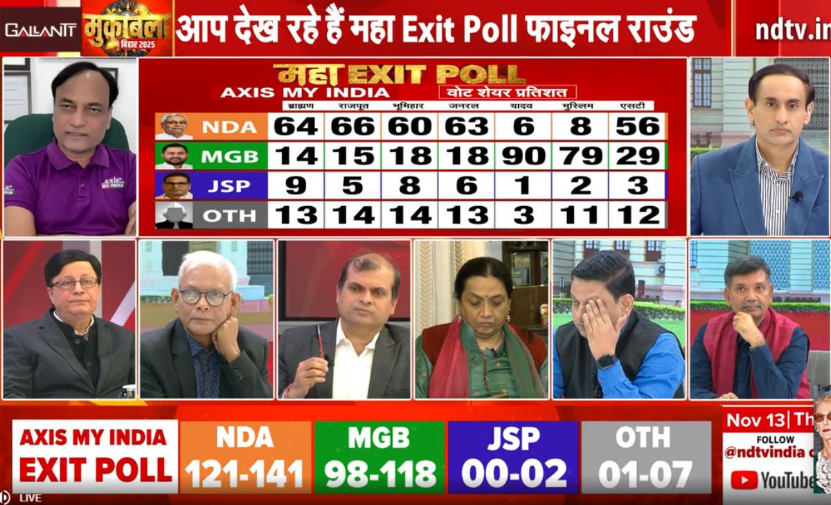 बिहार चुनावः महागठबंधन के फेवर में कोई चांस... रिजल्ट से पहले NDTV पर एक्सपर्ट ने क्या बताया?