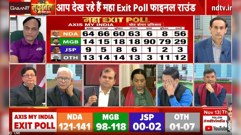 बिहार चुनावः महागठबंधन के फेवर में कोई चांस... रिजल्ट से पहले NDTV पर एक्सपर्ट ने क्या बताया?