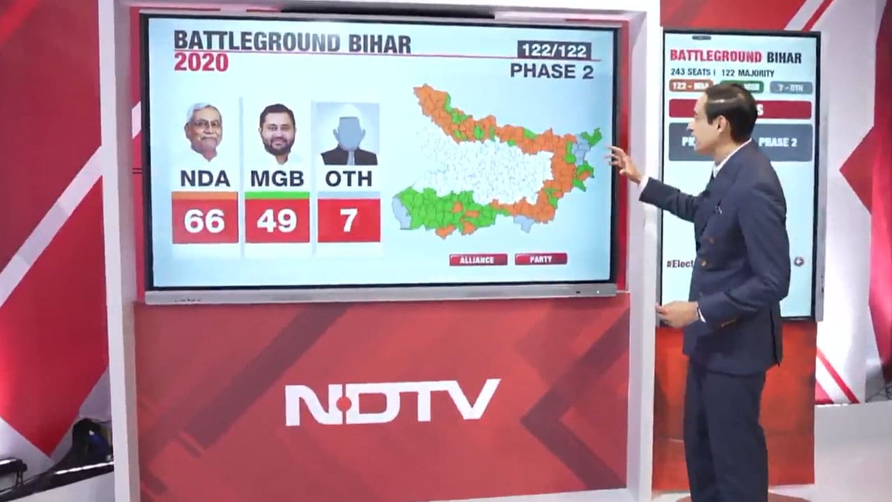 Here's How Bihar Phase 2 Polls Look Like In Numbers