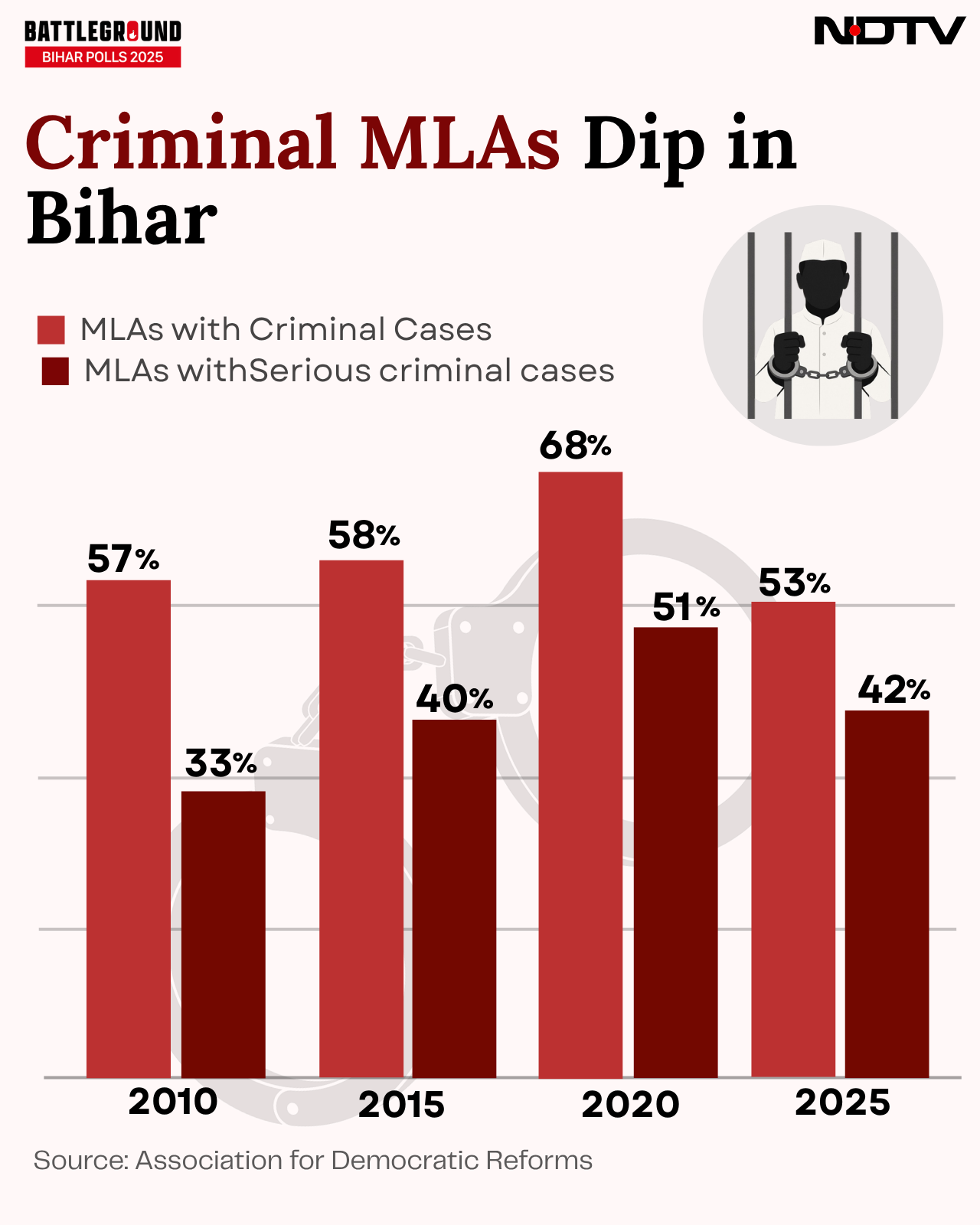 Latest and Breaking News on NDTV Latest and Breaking News on NDTV