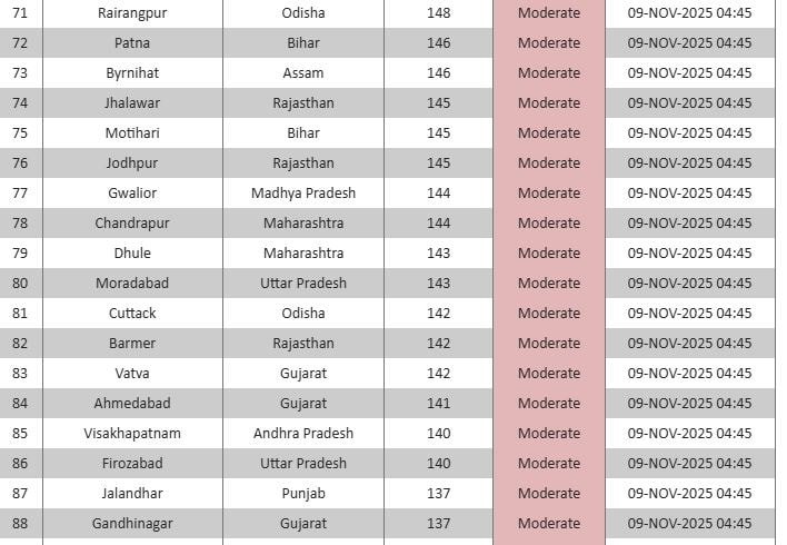 Latest and Breaking News on NDTV Latest and Breaking News on NDTV
