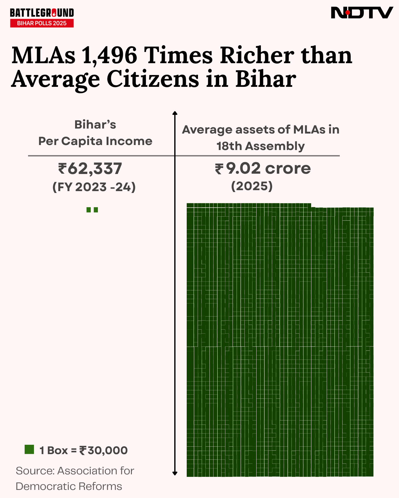 Latest and Breaking News on NDTV Latest and Breaking News on NDTV