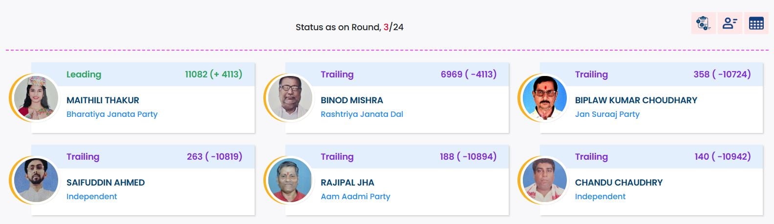 Latest and Breaking News on NDTV