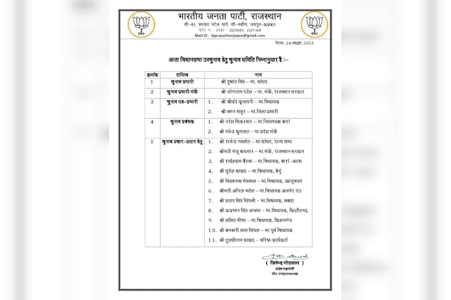 इन्हें सौंपी गई थी उपचुनाव की जिम्मेदारी इन्हें सौंपी गई थी उपचुनाव की जिम्मेदारी