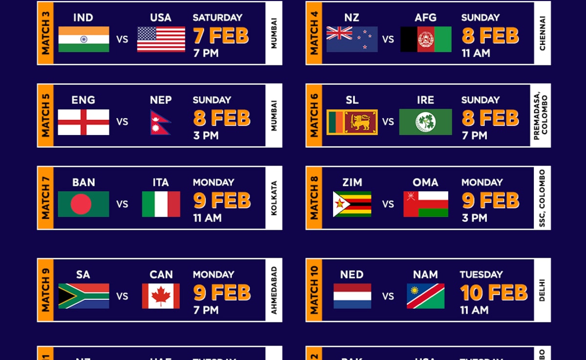 Latest and Breaking News on NDTV