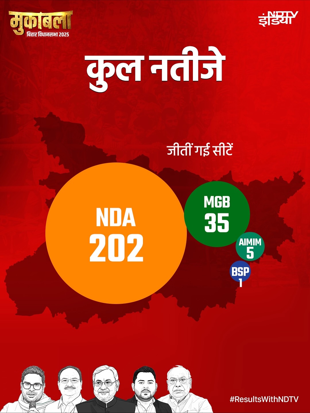 Latest and Breaking News on NDTV Latest and Breaking News on NDTV