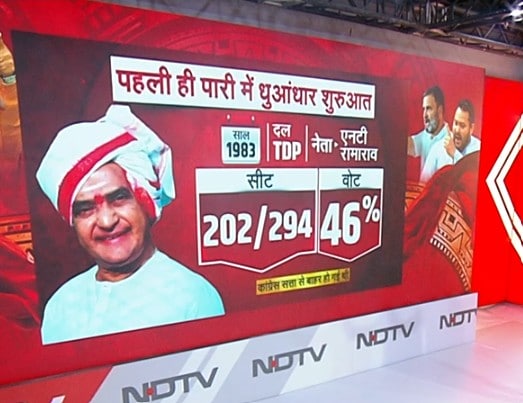 Latest and Breaking News on NDTV