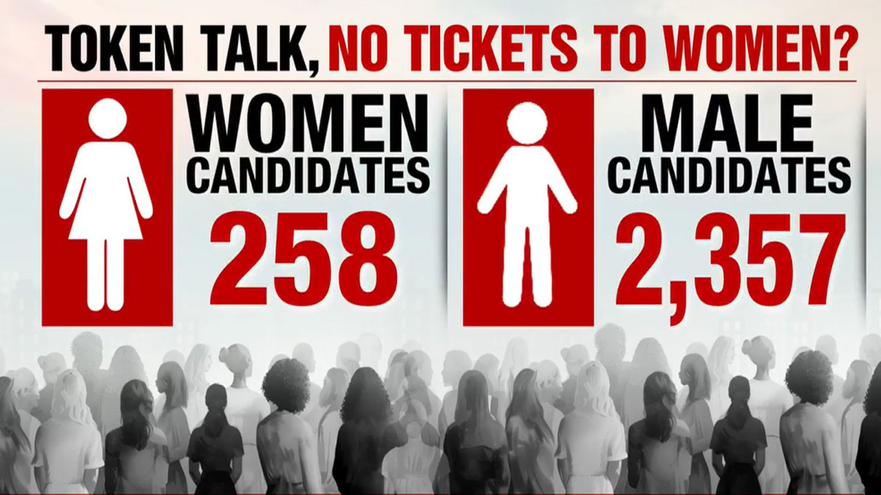 Tickets To Women Candidates Lowest In 15 Years In Bihar Elections