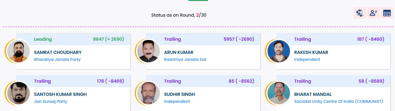 Latest and Breaking News on NDTV